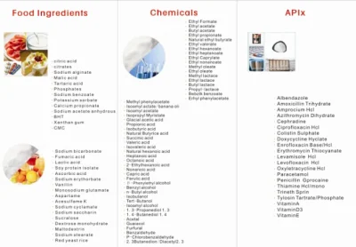 Régulateurs d'acidité alimentaire Ingrédients alimentaires Bp/USP/FCC/Ep Acide citrique